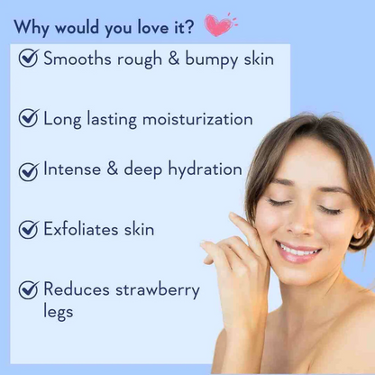 Wishcare AHA BHA Body Lotion with Niacinamide, Grapefruit &amp; Blueberry (200ml) features