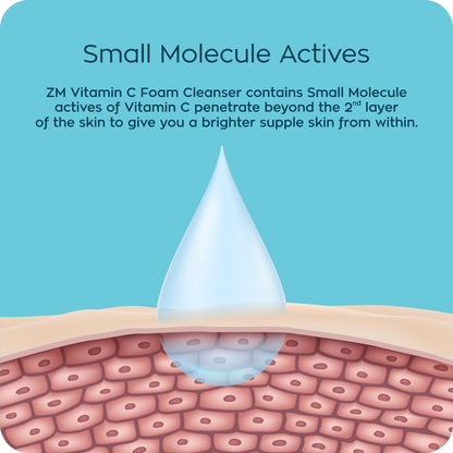 ZM Vitamin C Foaming Face Wash 100ml - (Pack of 02) actives