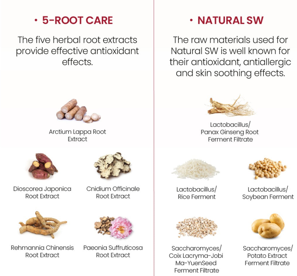 K-SECRET SEOUL 1988 Eye Cream : Retinal Liposome 4% + Fermented Bean 30ml