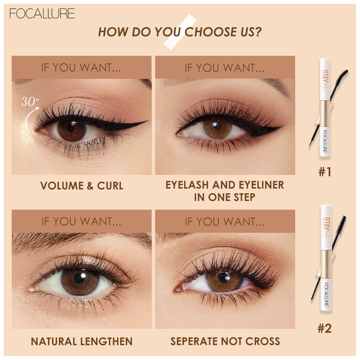 Focallure Makeup Kit