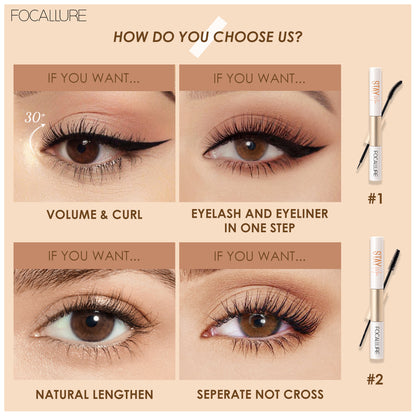 Focallure Makeup Kit