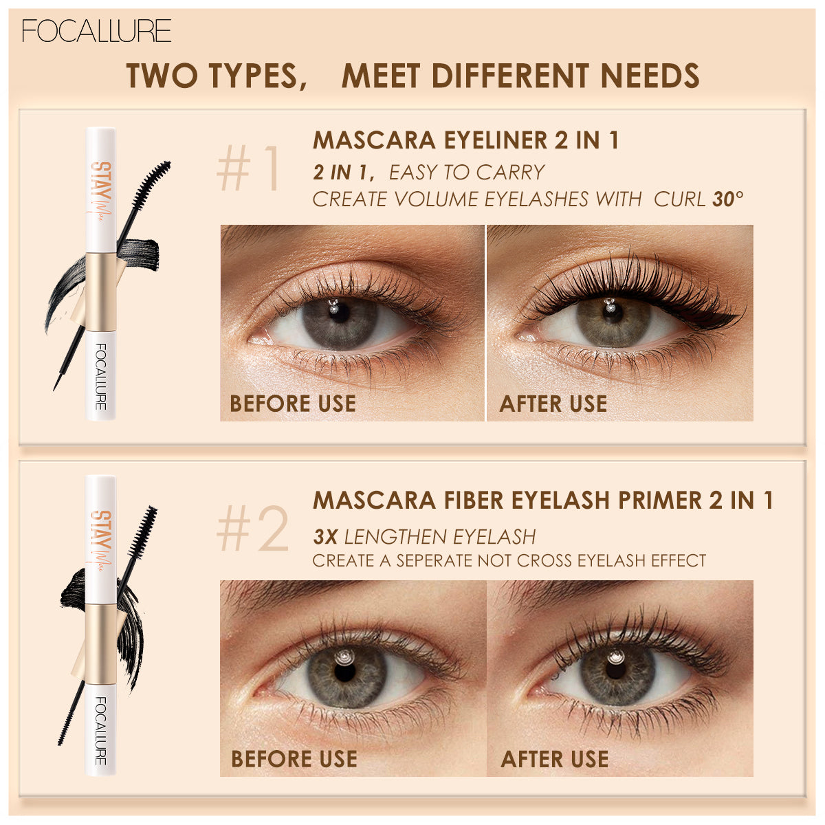 Focallure Makeup Kit