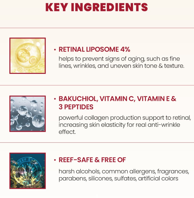 K-SECRET SEOUL 1988 Eye Cream : Retinal Liposome 4% + Fermented Bean 30ml