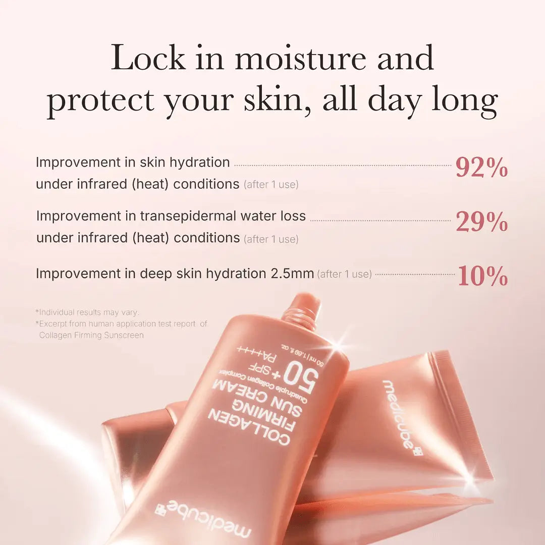 Medicube Collagen Firming Sun Cream SPF50++++ 50ml