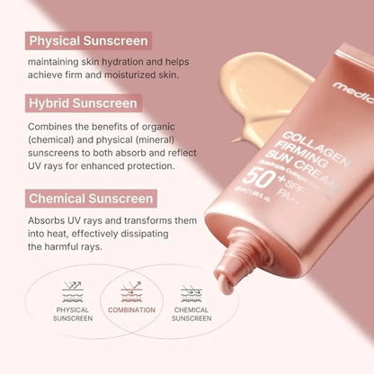Medicube Collagen Firming Sun Cream SPF50++++ 50ml