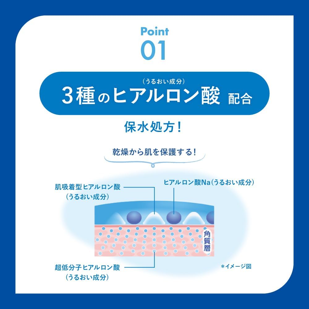 Skin Aqua Super Moisture Uv Gel 110gm