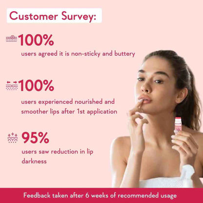 WishCare Ceramide Lip Balm Tinted with SPF 50 PA+++ (5g) customer survey