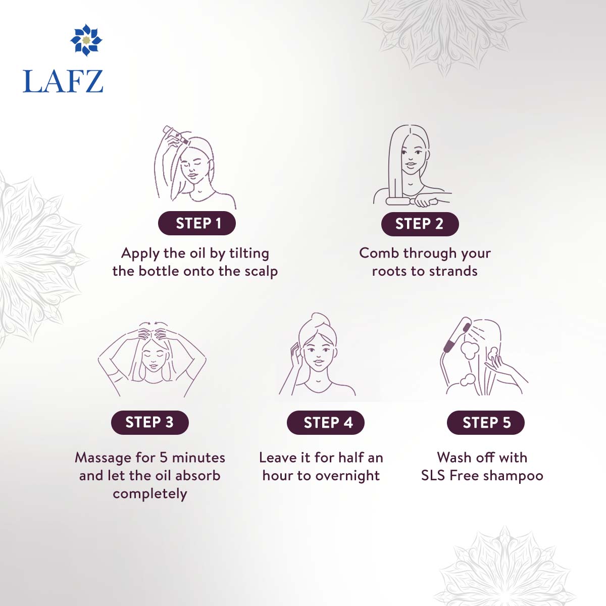 Lafz 10 in 1 Advanced Essential Oil - for Hair