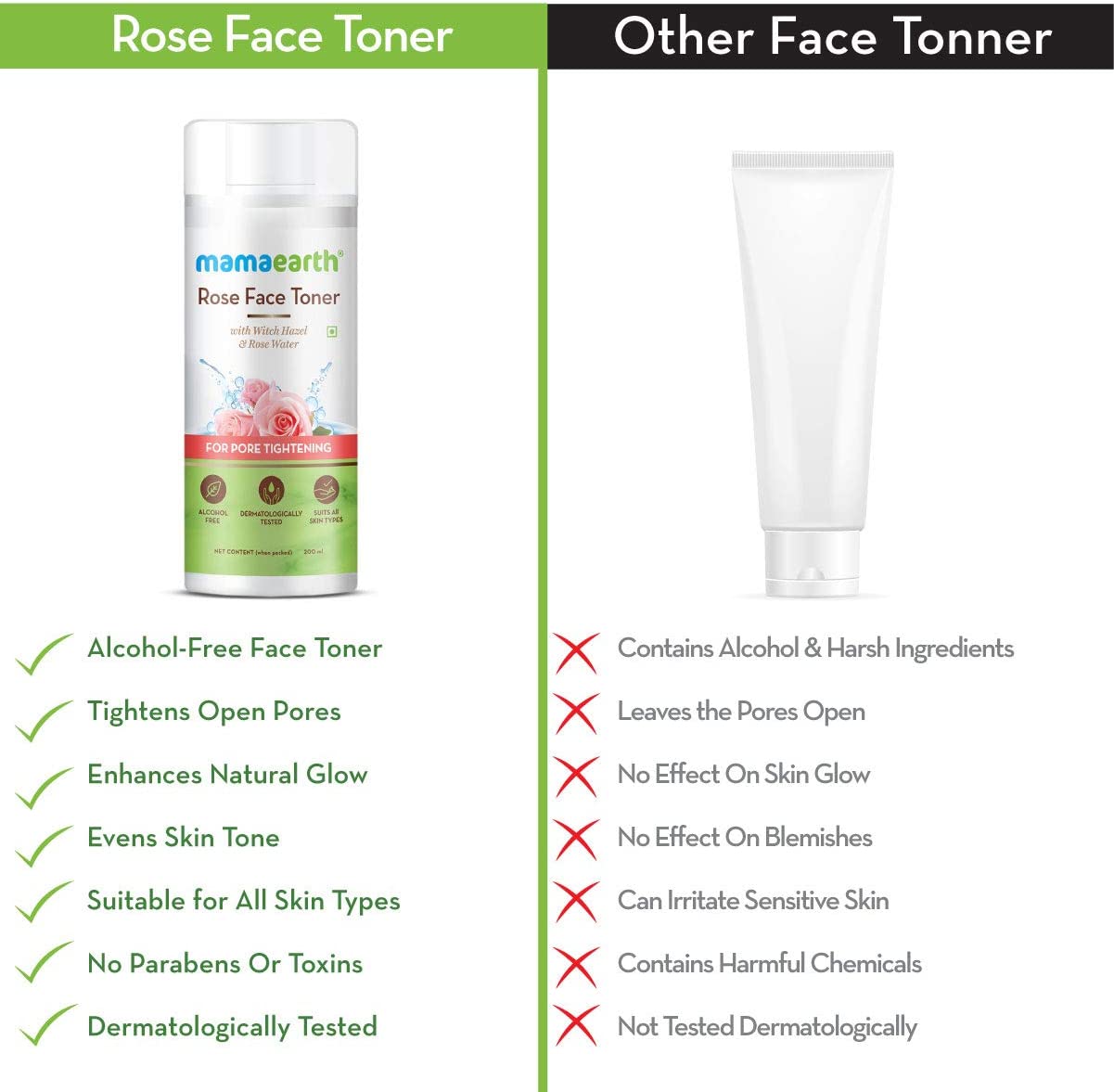 Mamaearth Rose Face Toner (200ml)