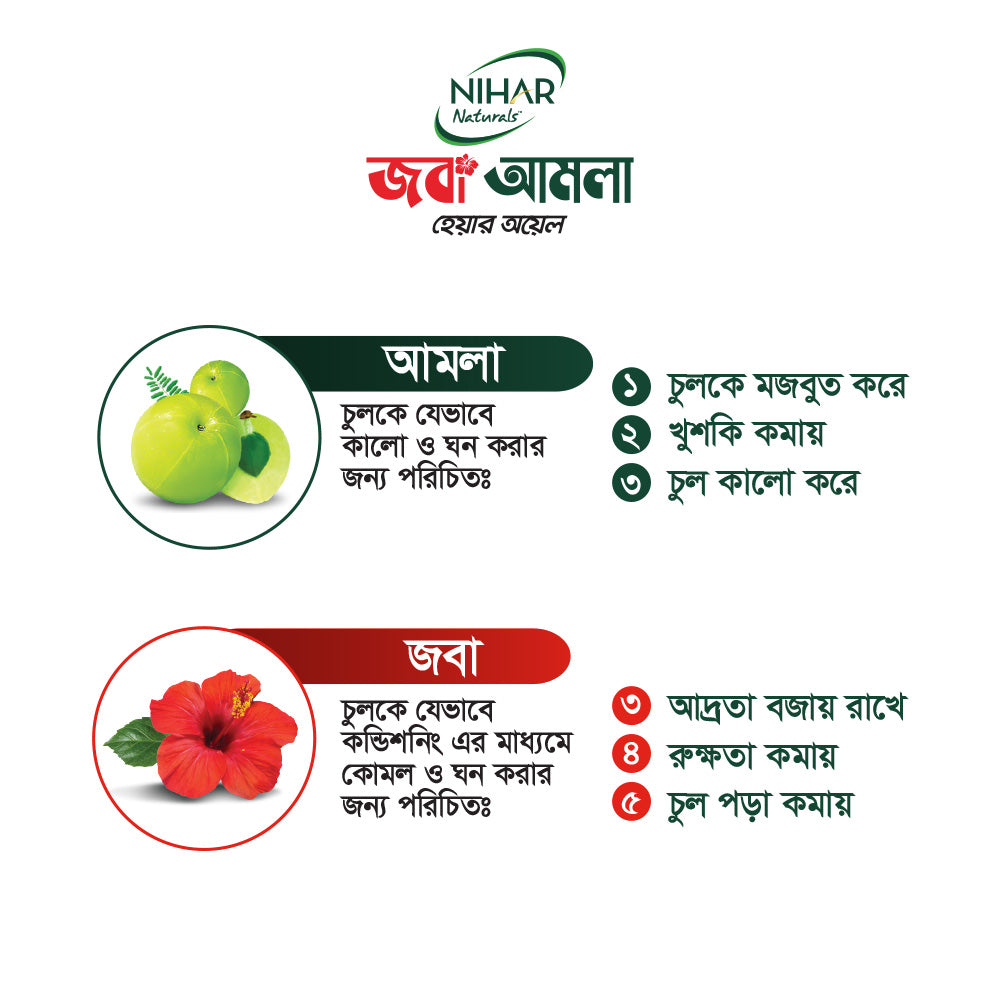 Nihar Naturals Hair Oil Joba Amla 290ml