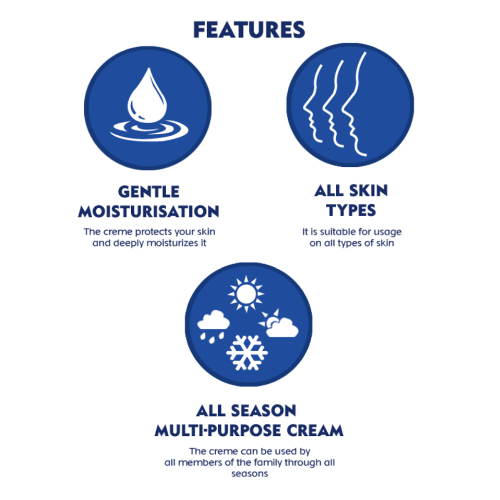 NIVEA Creme All Purpose Cream (30ml)