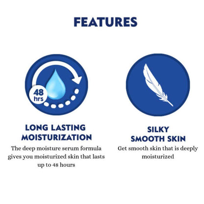 Nivea Body Milk Shea Smooth Body Lotion for Dry Skin (200ml)