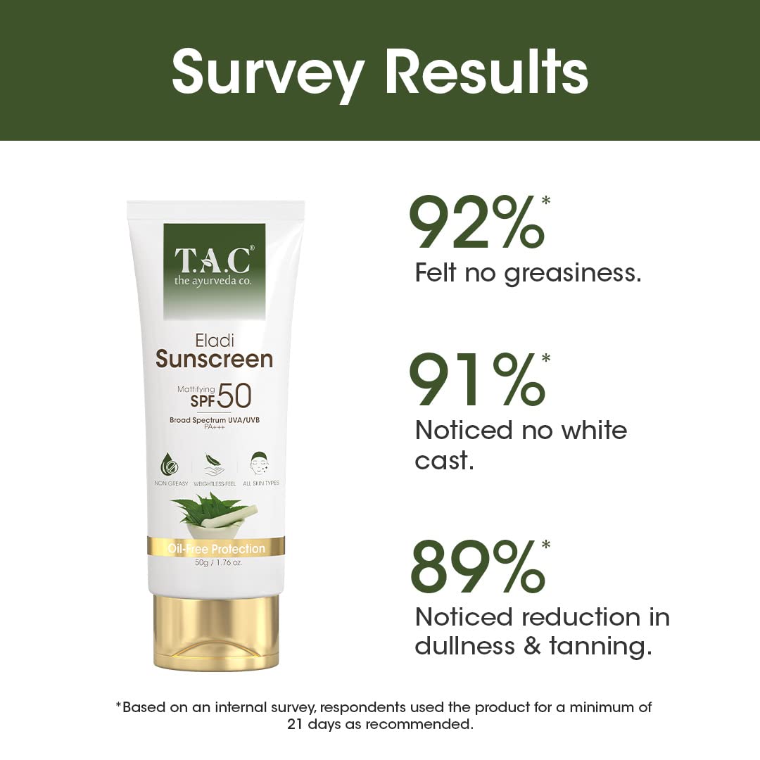 TAC - The Ayurveda Co. Eladi Sunscreen Matifying SPF 50 UVA/UVB PA+++ (50gm)