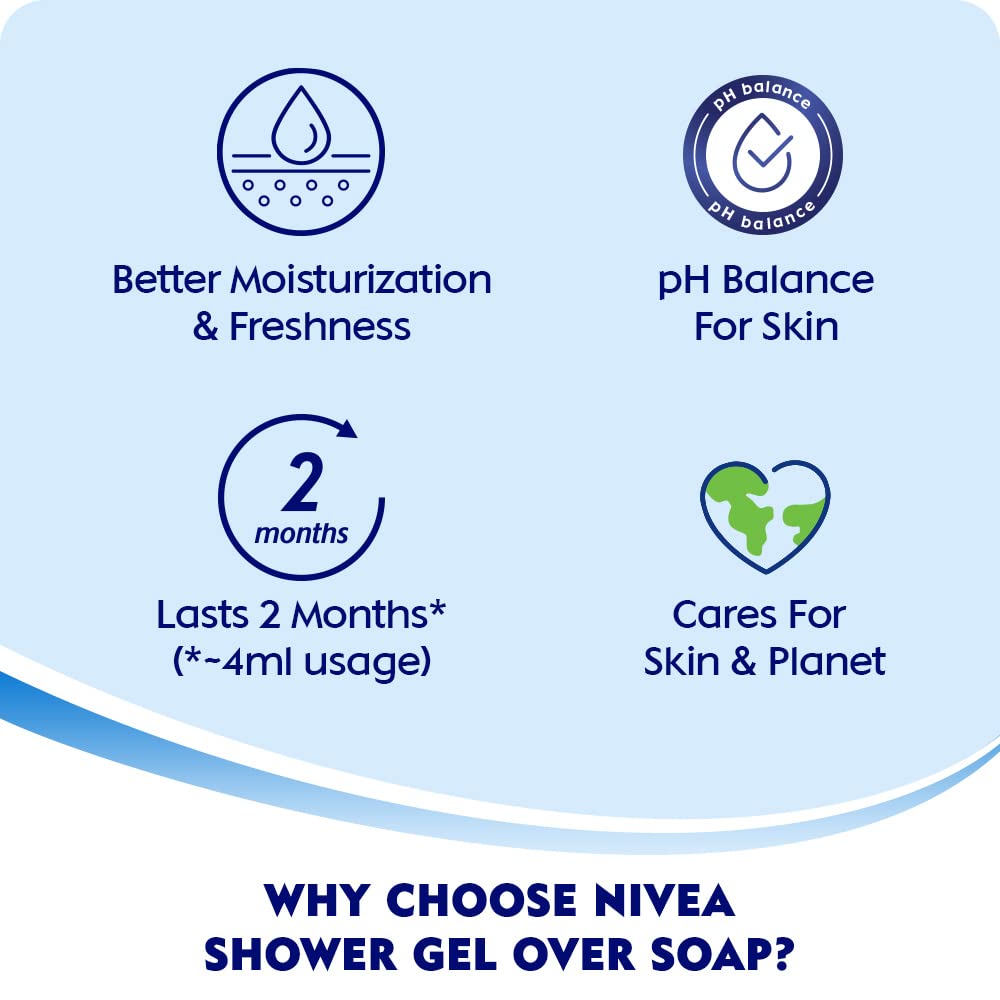 Nivea Frangipani and Oil Shower Gel(250ml)