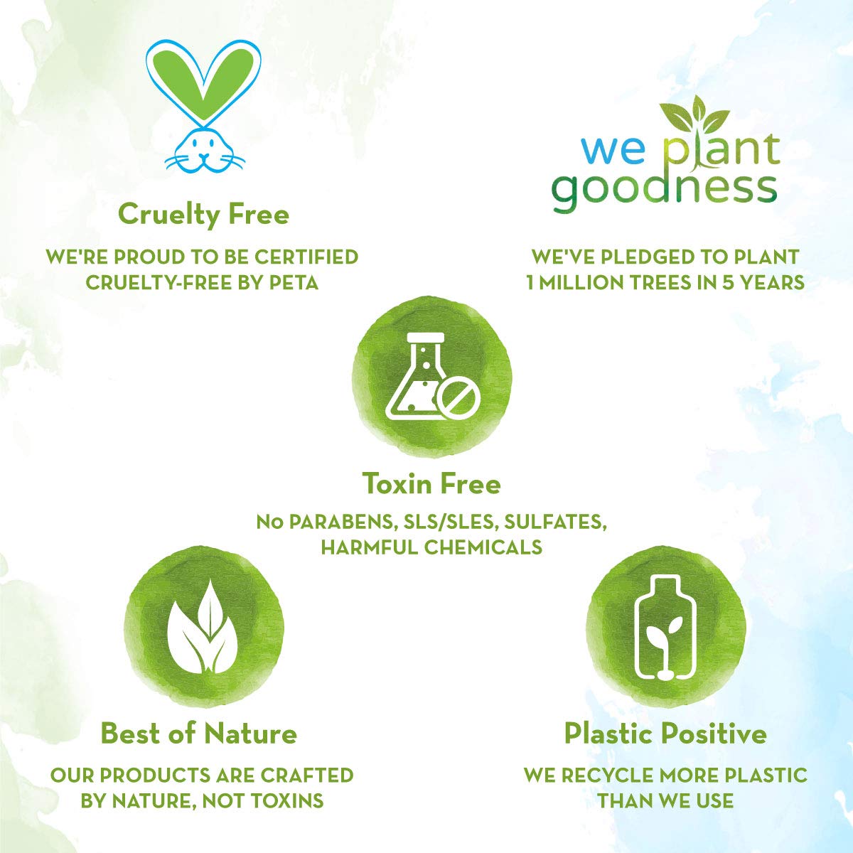 Mamaearth Vitamin C Face Scrub (100gm)