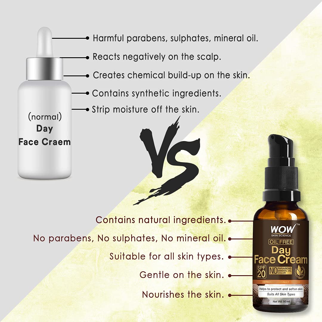Wow Skin Science Day Face Cream SPF-20 with Rosehip Oil and Shea Butter (50ml)