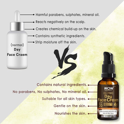 Wow Skin Science Day Face Cream SPF-20 with Rosehip Oil and Shea Butter (50ml)