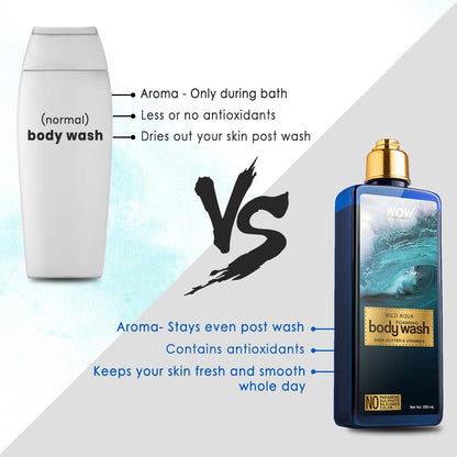 Wow Skin Science Wild Aqua Body Wash (250ml)