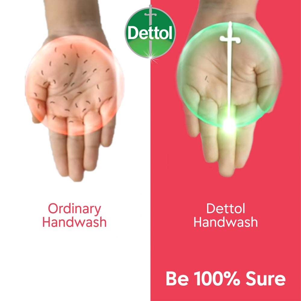 Dettol Skincare pH-Balanced Liquid Handwash Refill (170ml)