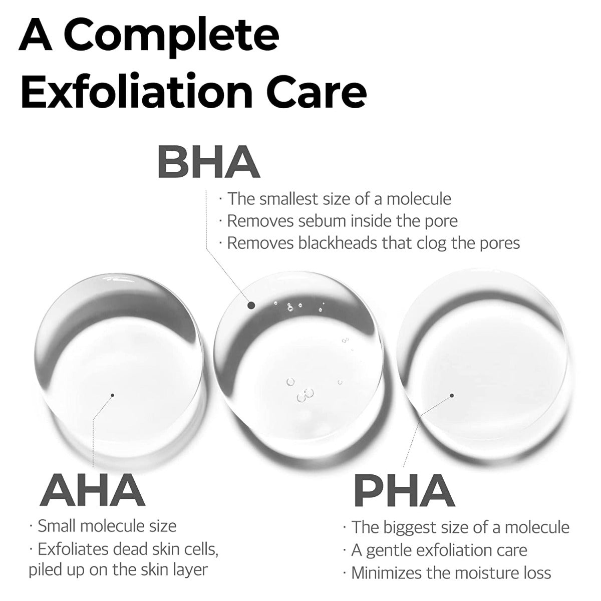 SOME BY MI AHA BHA PHA 30 Days Miracle Cream (60g)