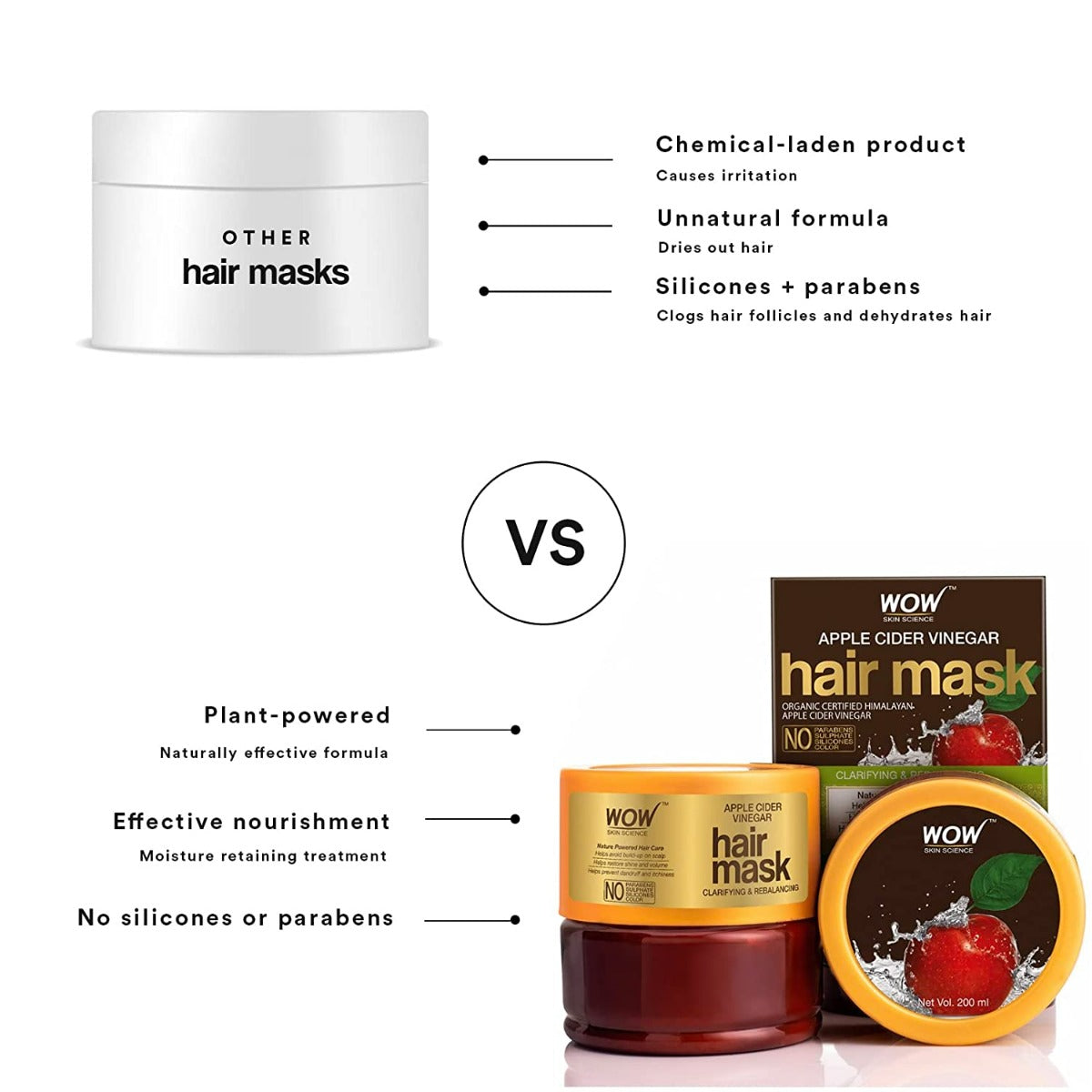 Wow Skin Science Apple Cider Vinegar Hair Mask (200ml)
