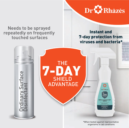 Dr Rhazes 7 Day Surface Disinfectant Shield - Trigger Spray