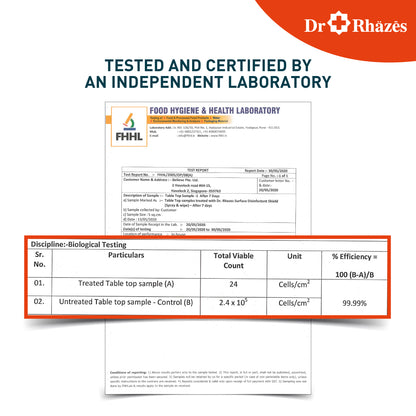 Dr Rhazes 7 Day Surface Disinfectant Shield