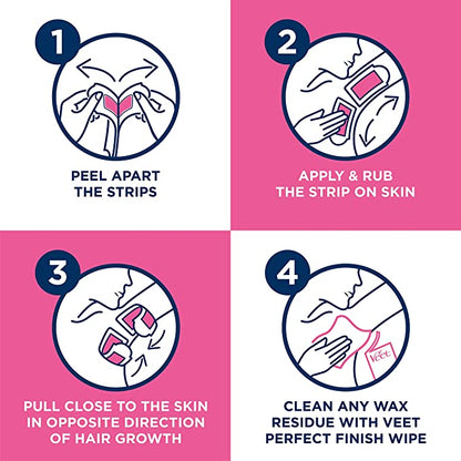 Veet Easy-Gel Wax Strips For Sensitive Skin Bikini and Underarm (16 Pcs)