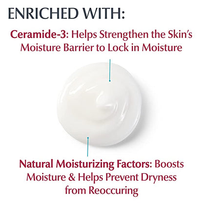 Eucerin Advanced Repair Body Lotion (500ml)