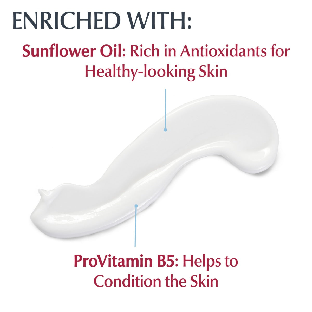 Eucerin Daily Hydration Body Lotion (500ml)