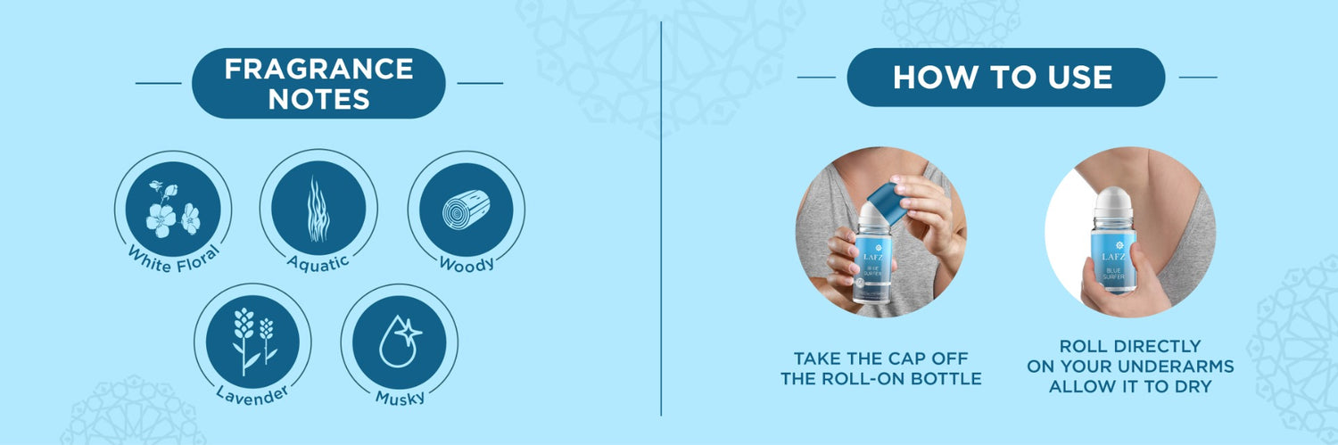 LAFZ No Alcohol Roll On Deodorant Blue Surfer for Men (50ml)