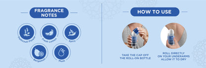 LAFZ No Alcohol Roll On Deodorant Summer Twist for Men (50ml)