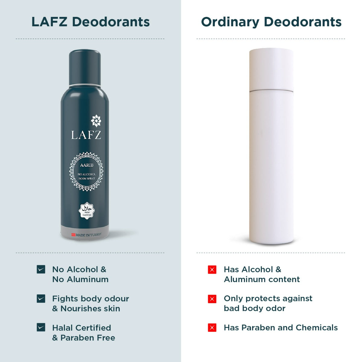 Lafz Men&