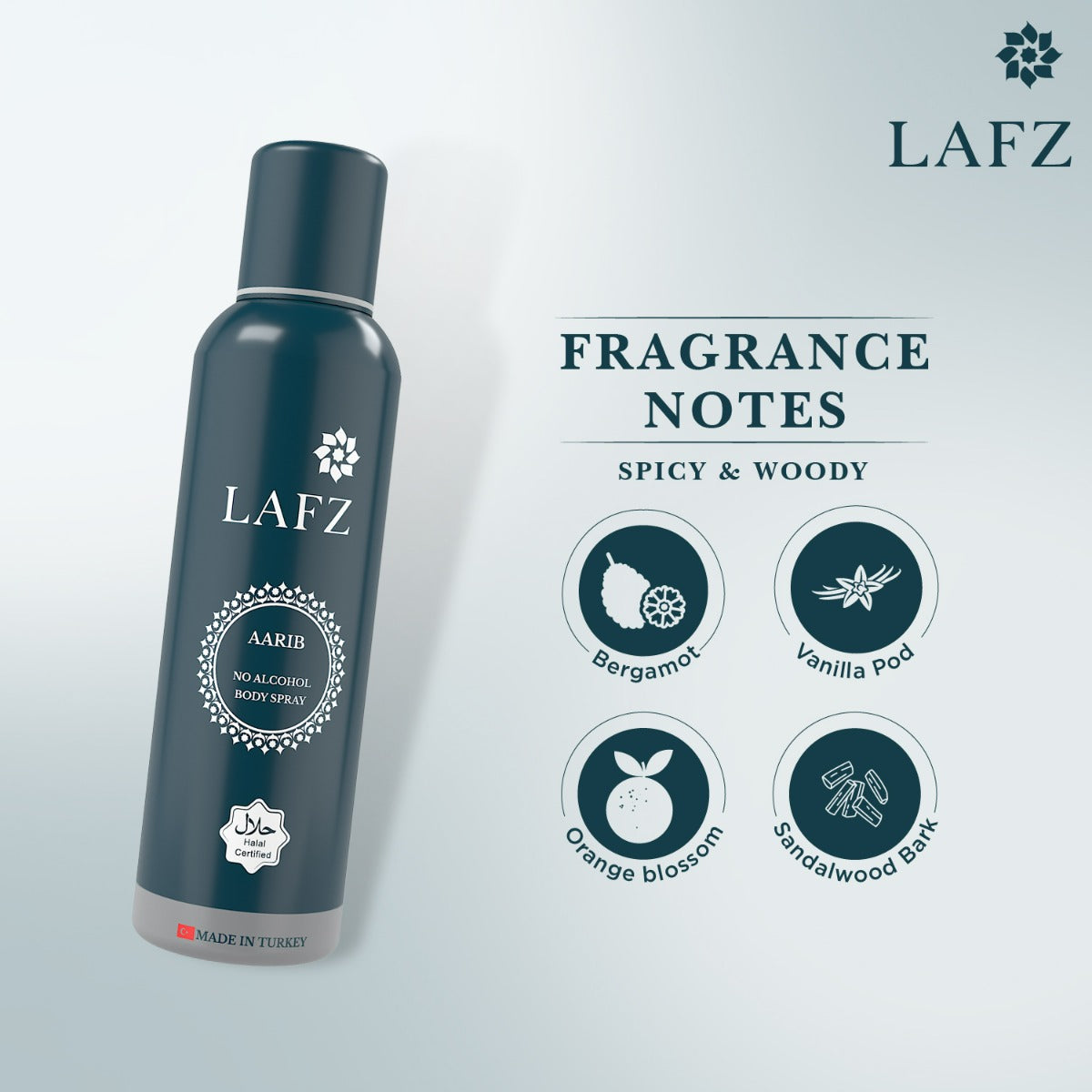 Lafz Men&