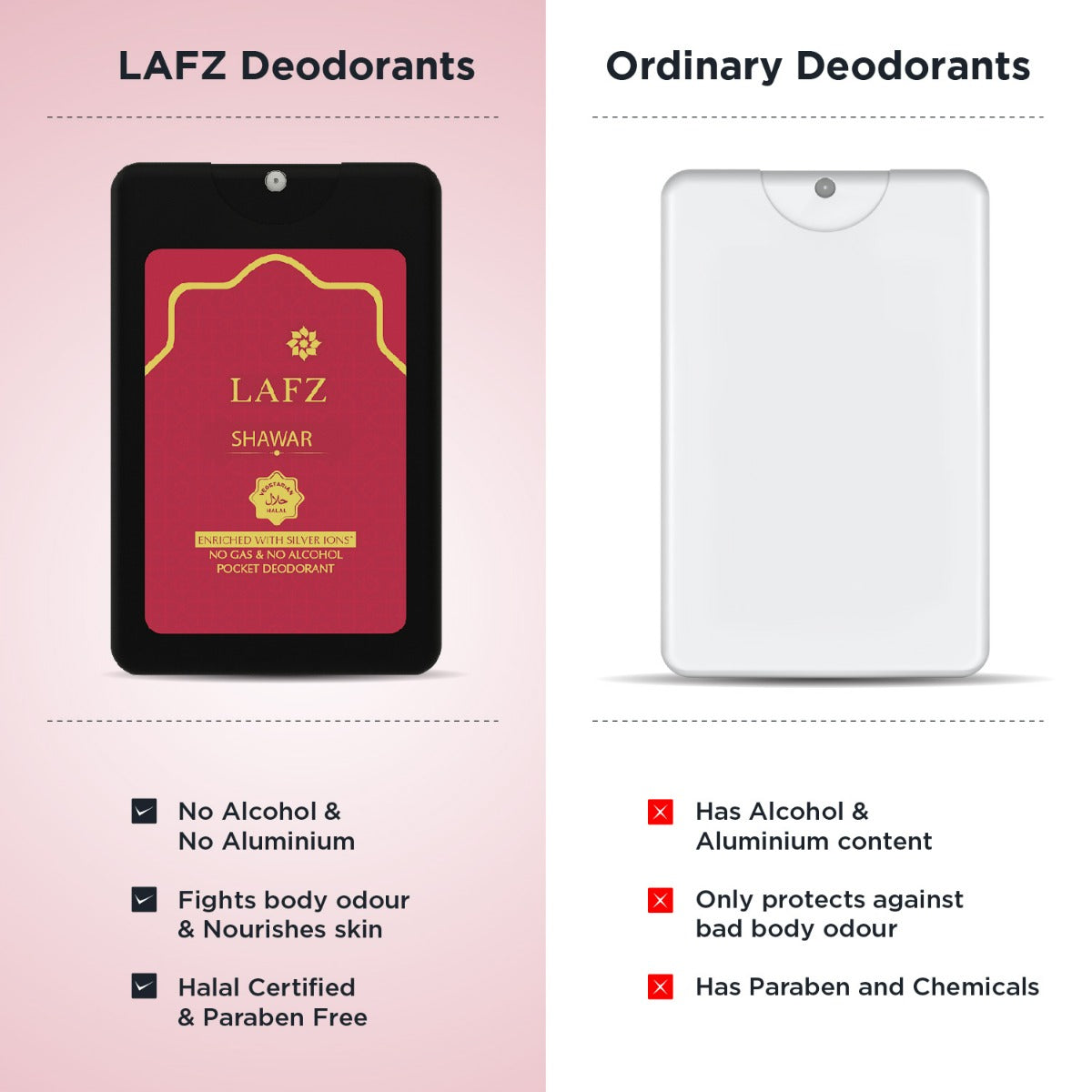 Lafz Men&
